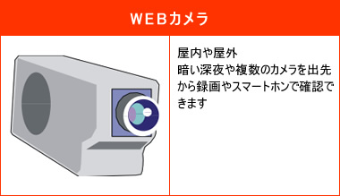 WEBカメラ.jpg